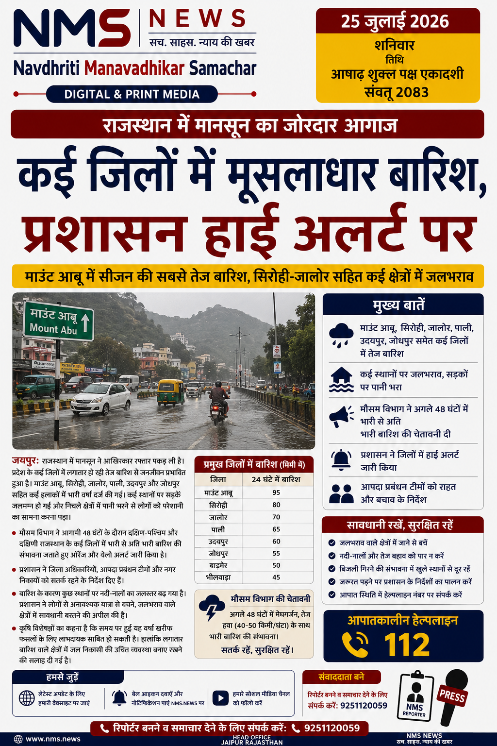 माउंट आबू में सीजन की सबसे तेज बारिश, सिरोही-जालोर सहित कई क्षेत्रों में जलभराव; मौसम विभाग ने अगले 48 घंटे भारी वर्षा की चेतावनी जारी की।