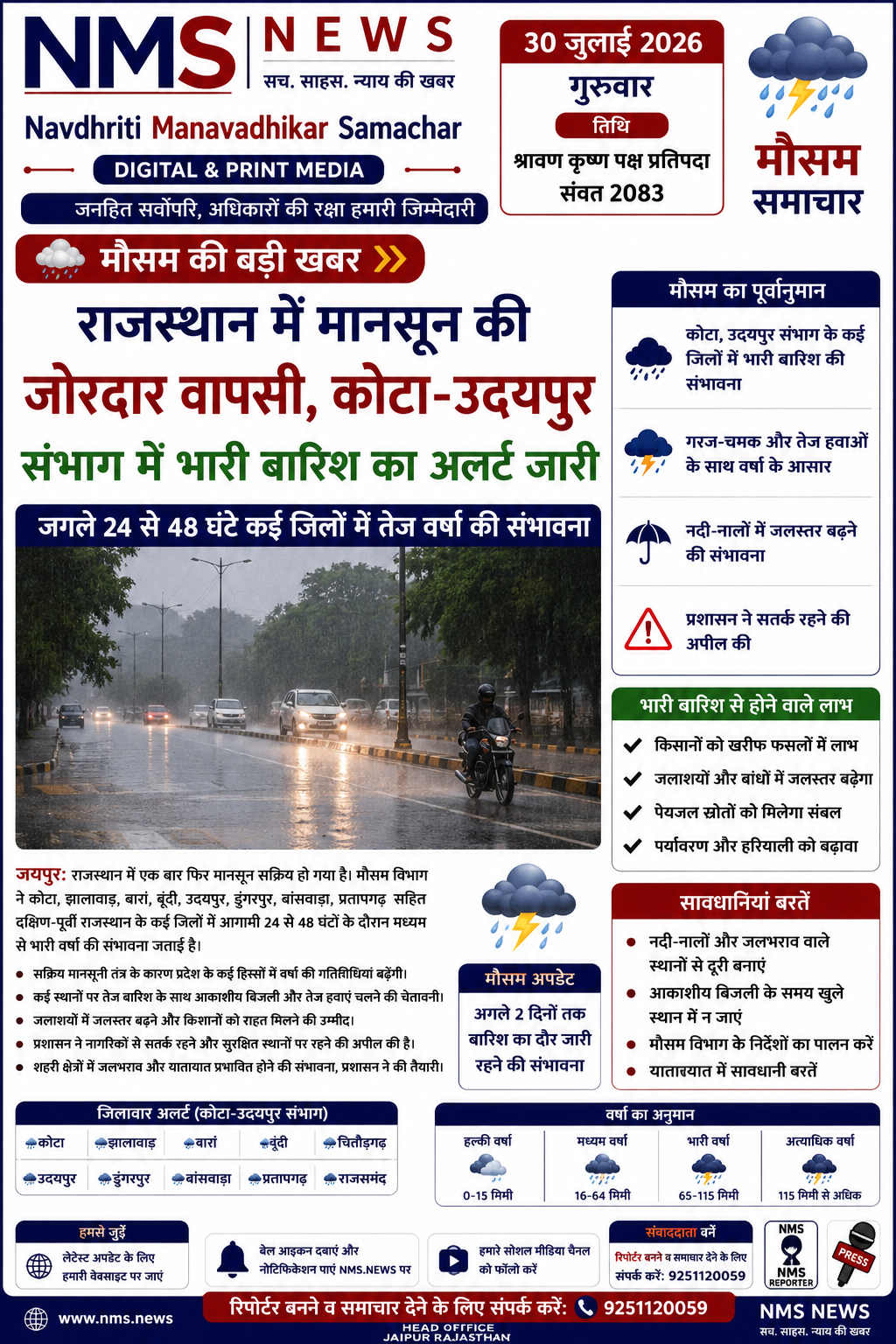 Popular News