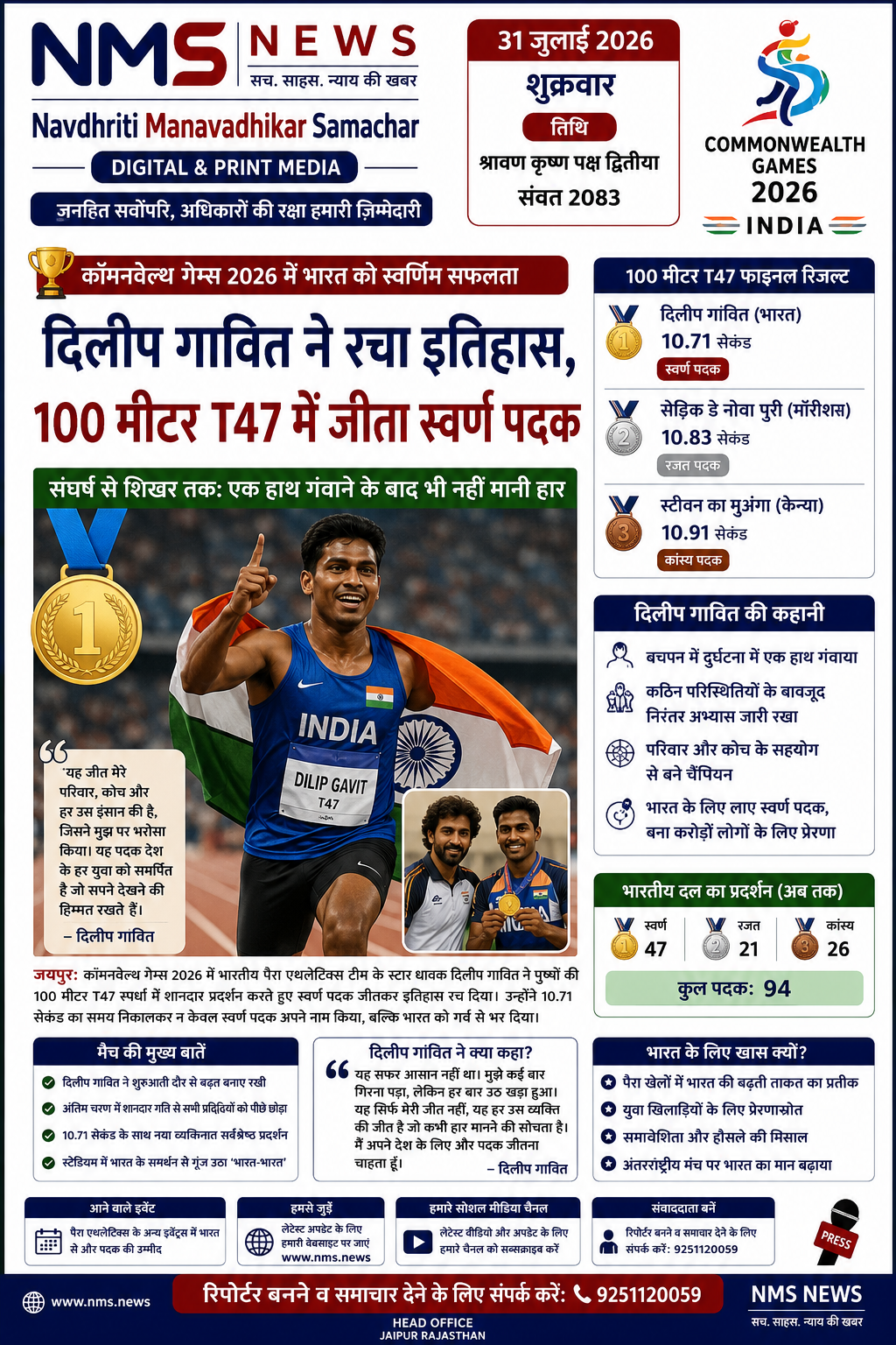 Popular News