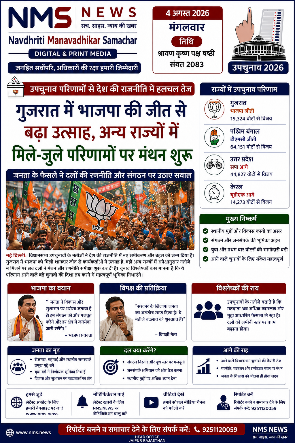 Popular News
