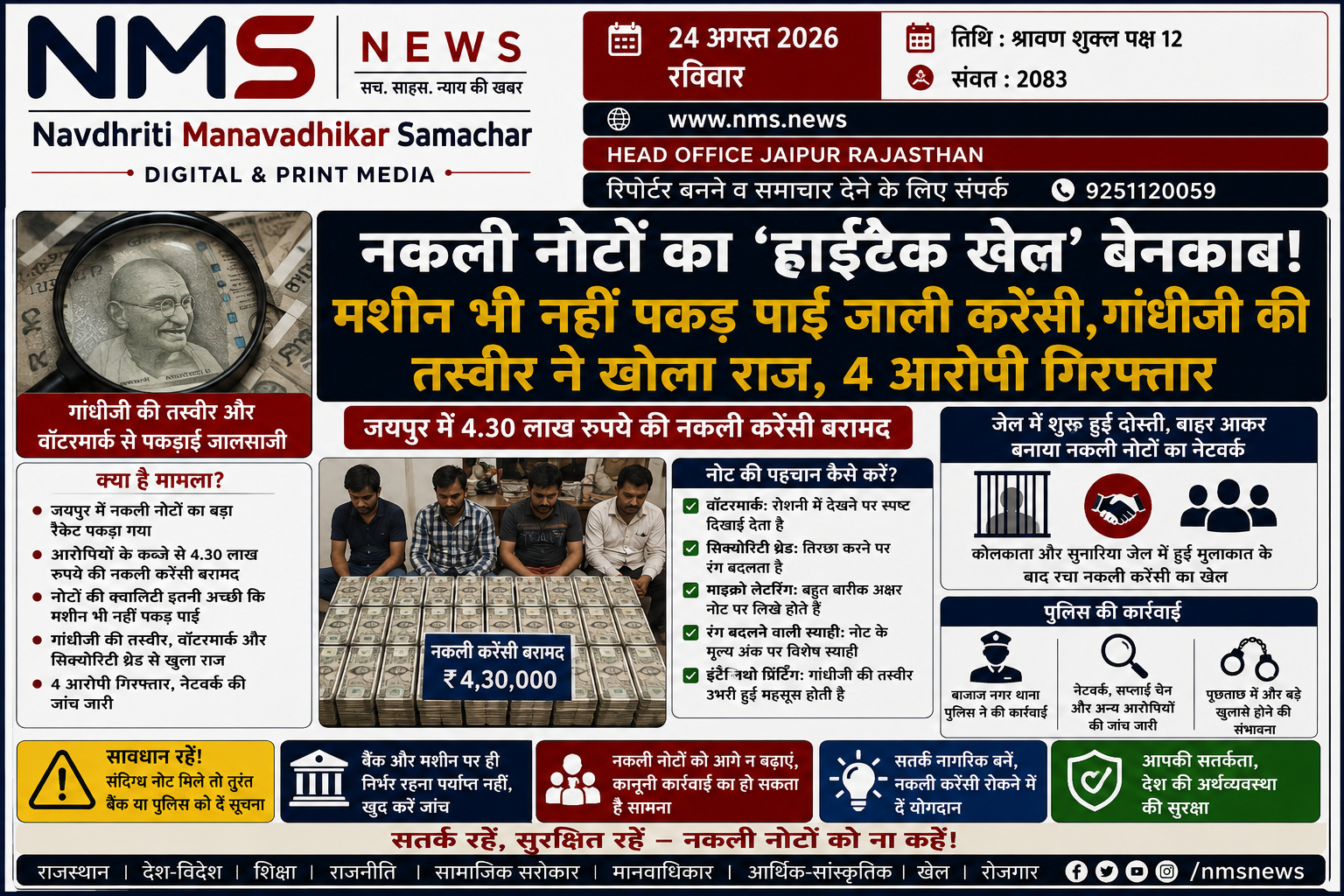 जयपुर के बजाज नगर थाना पुलिस ने नकली नोटों के एक मामले का खुलासा करते हुए चार आरोपियों को गिरफ्तार किया है। पुलिस के अनुसार आरोपियों के कब्जे से करीब ₹4.30 लाख की नकली करेंसी बरामद हुई। जांच में सामने आया कि नोटों की गुणवत्ता इतनी बेहतर थी कि शुरुआती जांच में मशीन भी इन्हें पकड़ नहीं सकी।