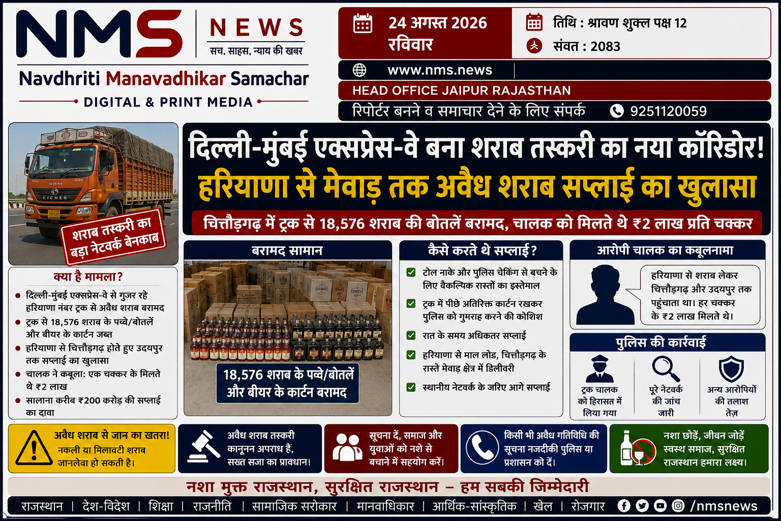 उपशीर्षक: चित्तौड़गढ़ में ट्रक से 18,576 शराब की बोतलें बरामद; एक खेप पहुंचाने पर चालक को मिलते थे करीब ₹2 लाख