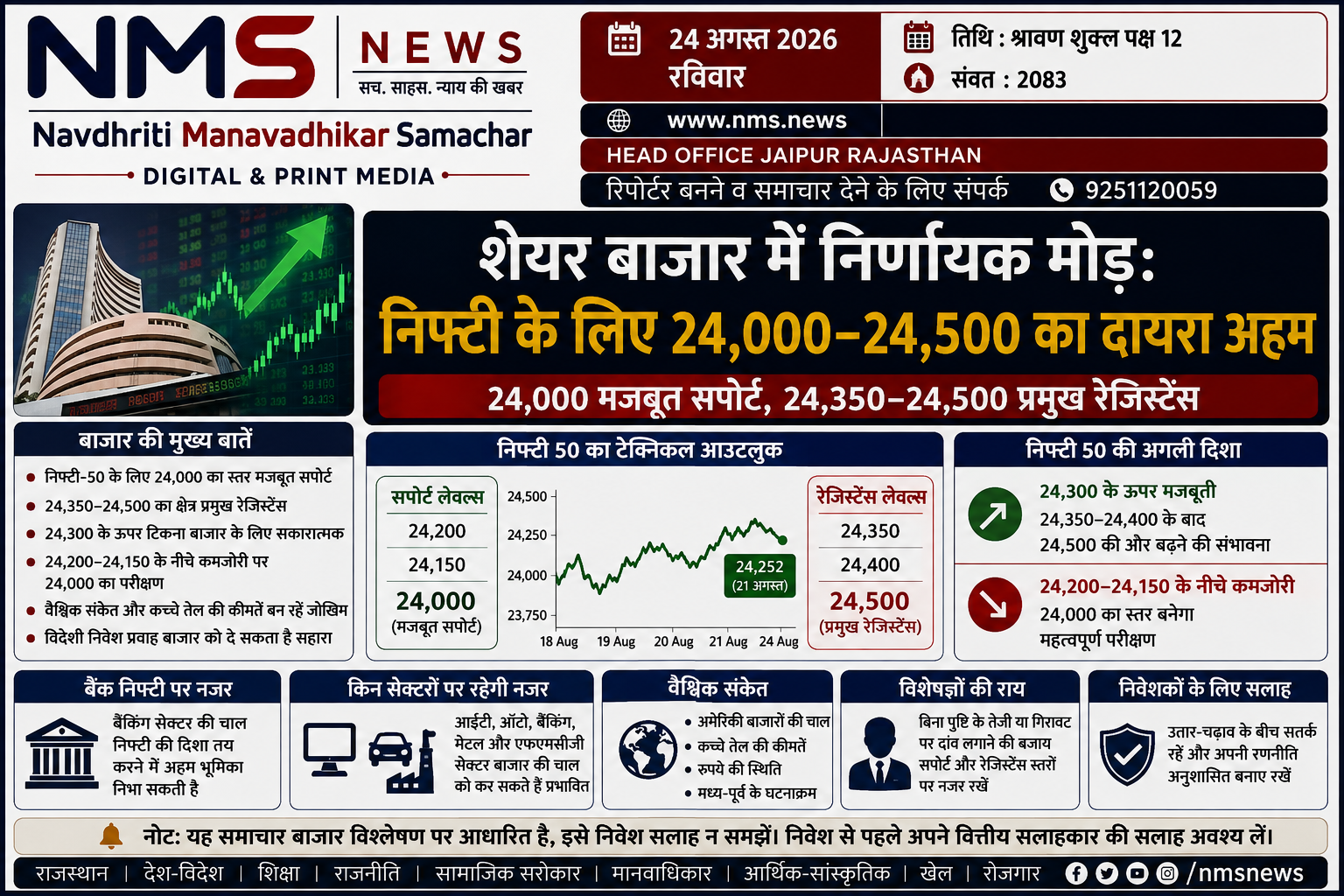 Popular News
