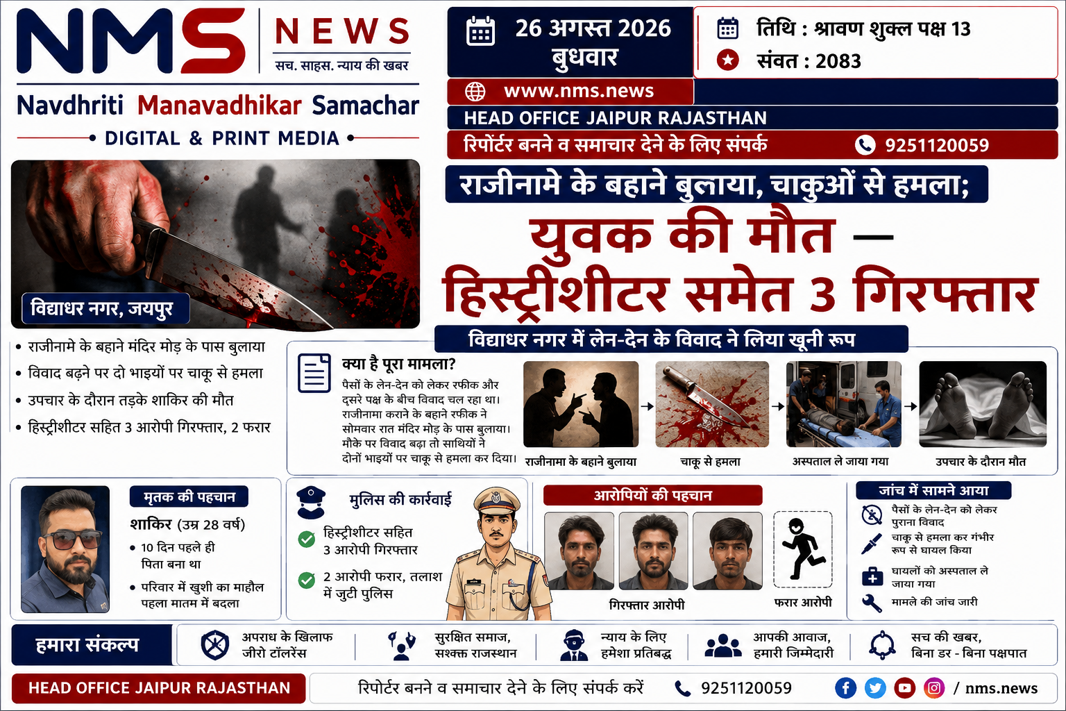 Popular News