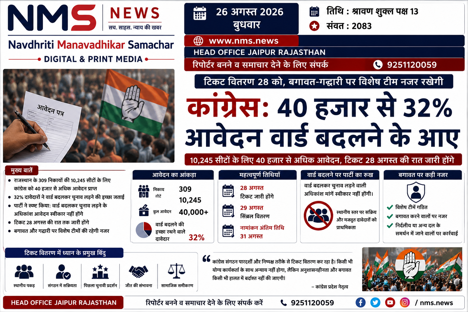 Popular News