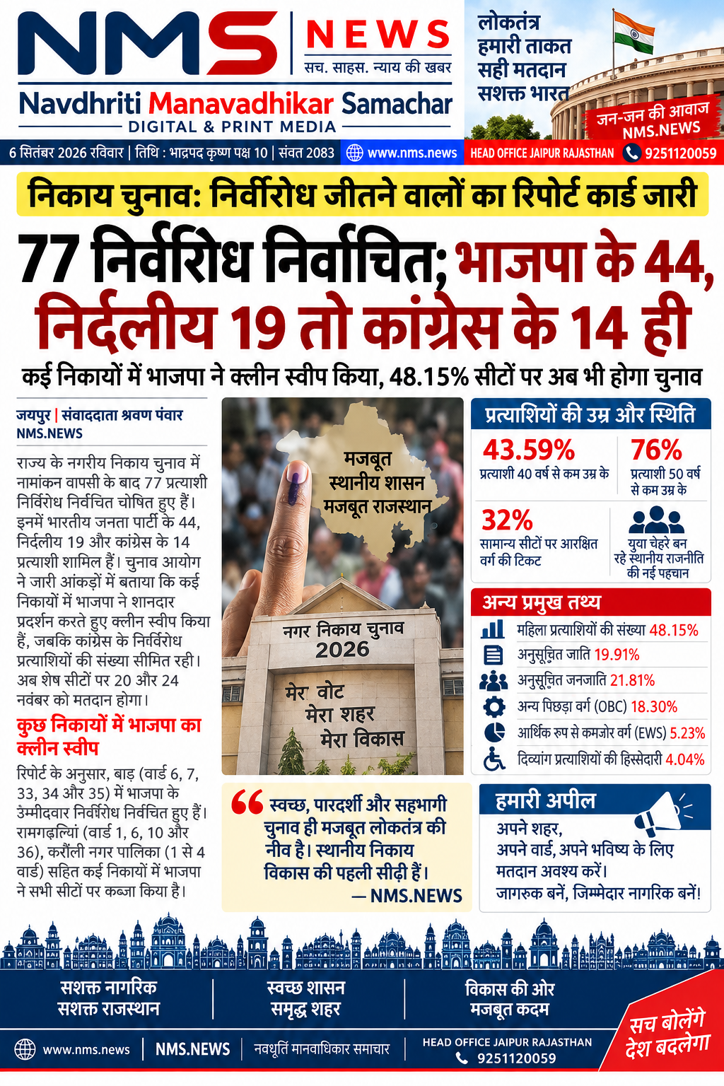 Popular News