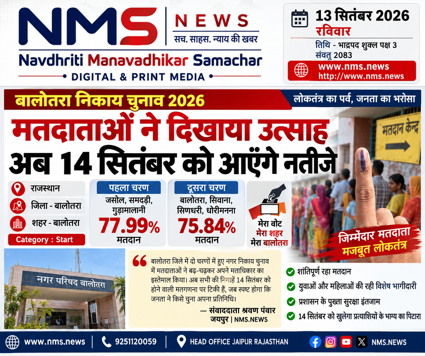 निकाय चुनाव में मतदाताओं ने दिखाया उत्साह, अब 14 सितंबर को आएंगे नतीजे