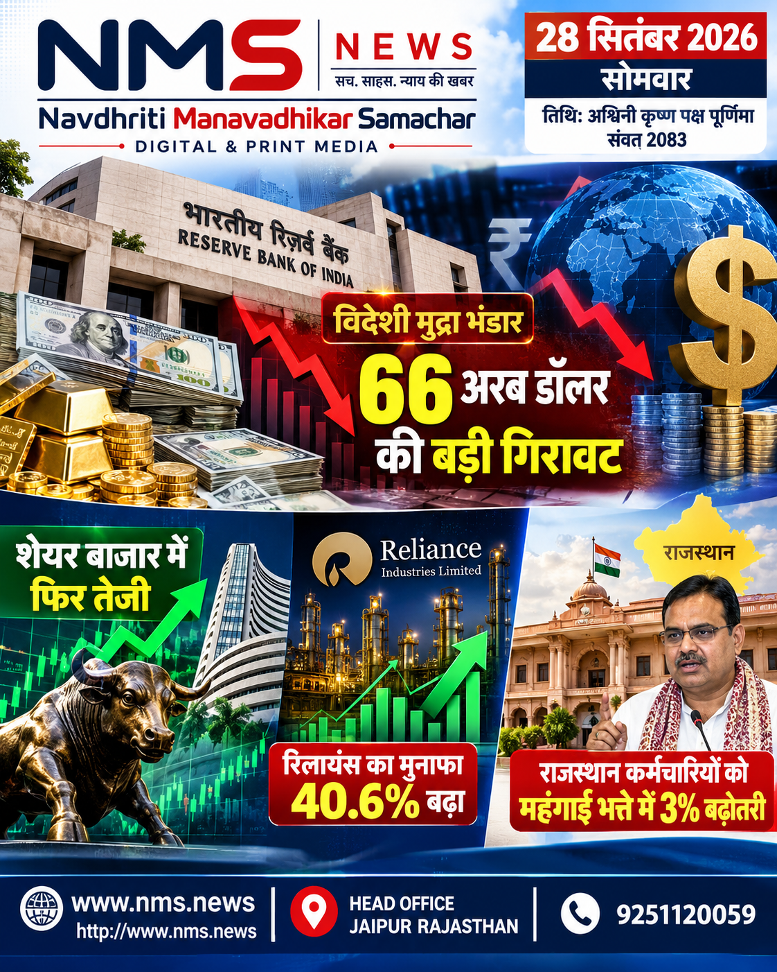 डॉलर के मुकाबले रुपये और विदेशी मुद्रा भंडार पर दबाव, सात दिनों में 66 अरब डॉलर की ऐतिहासिक गिरावट
