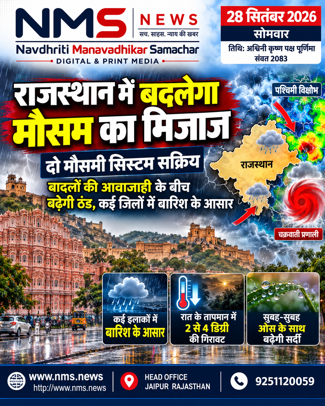 राजस्थान में बदलेगा मौसम का मिजाज, दो मौसमी सिस्टम सक्रिय; बादलों की आवाजाही के बीच बढ़ेगी ठंड